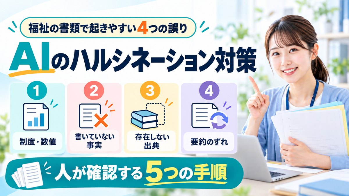 AIのハルシネーション対策｜福祉の書類で起きやすい4つの誤りと、人が確認する5つの手順